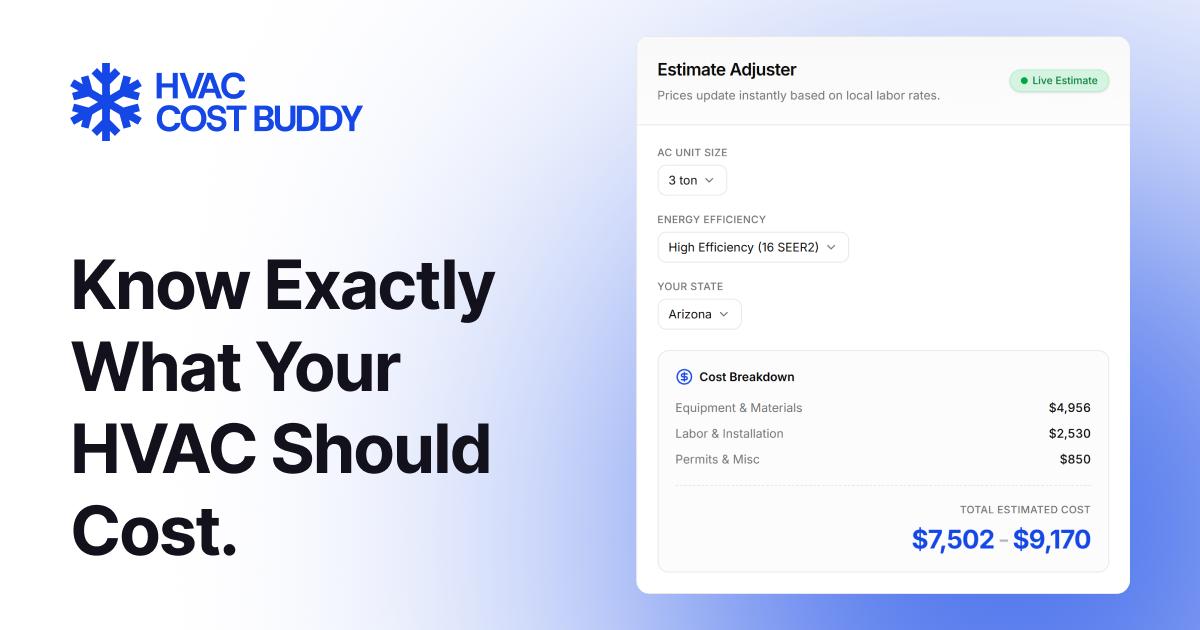 HVAC Cost Buddy - Know Exactly What Your HVAC Should Cost